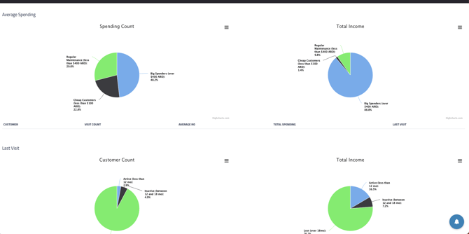 Screenshot 2023-08-02 at 10.06.02 AM