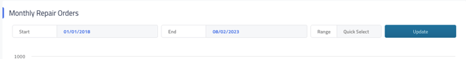 Screenshot 2023-08-02 at 11.27.59 AM