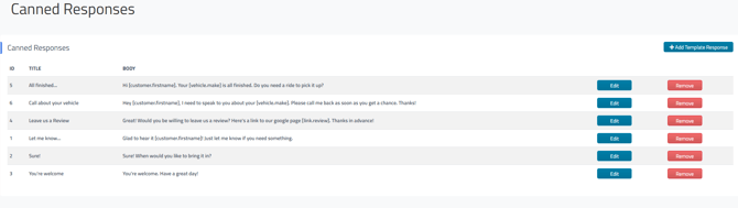 cannedresponses