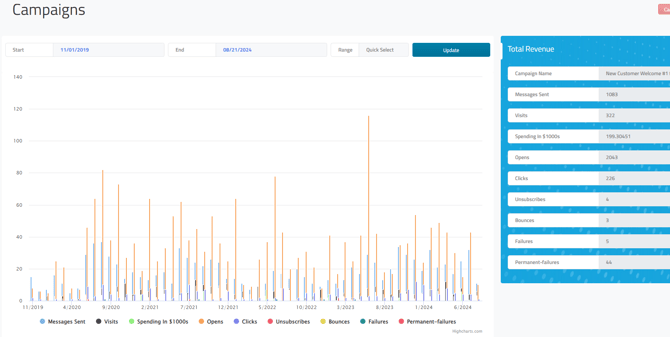emailtrack